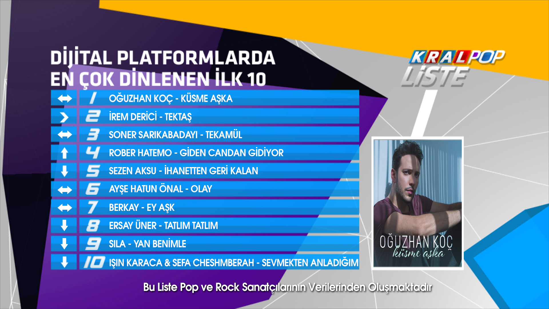 kral fm en windows kral fm en windows